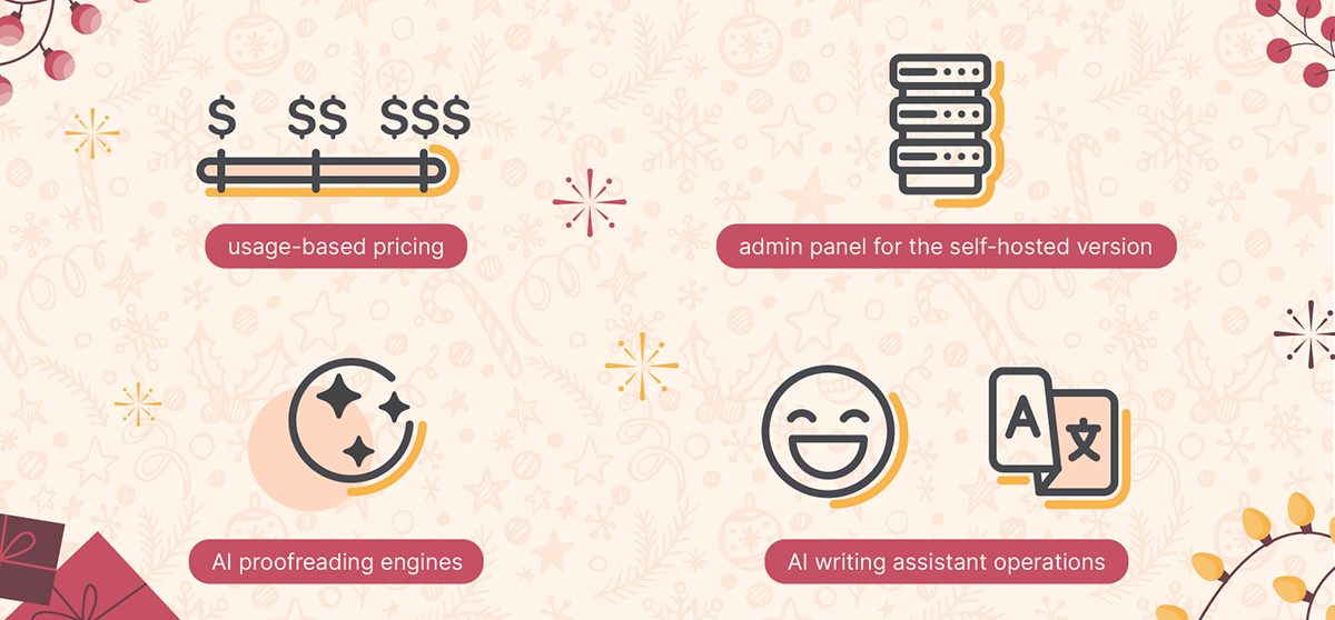 WebSpellChecker's plans for 2026